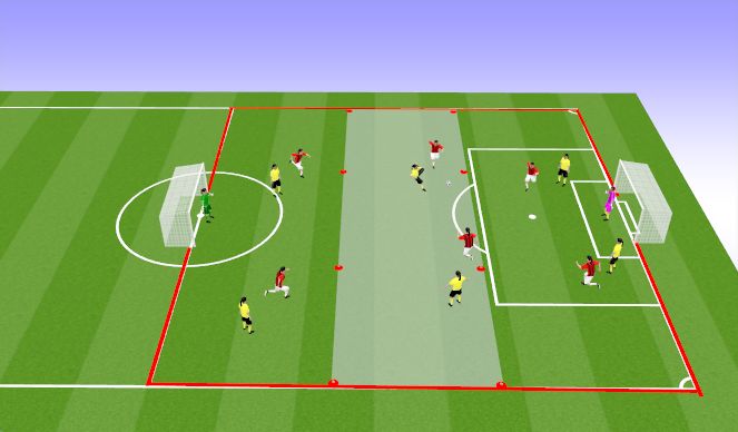 Football/Soccer Session Plan Drill (Colour): SSG