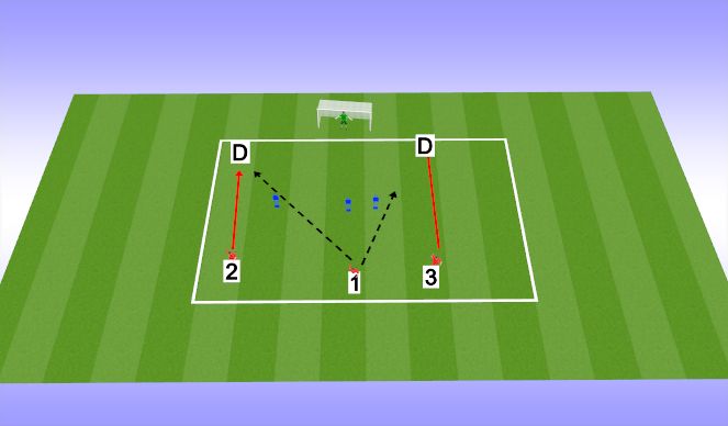 Football/Soccer Session Plan Drill (Colour): Screen 4