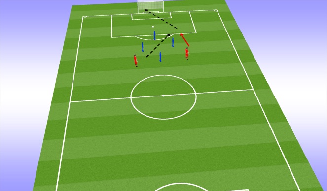 Football/Soccer Session Plan Drill (Colour): Screen 2