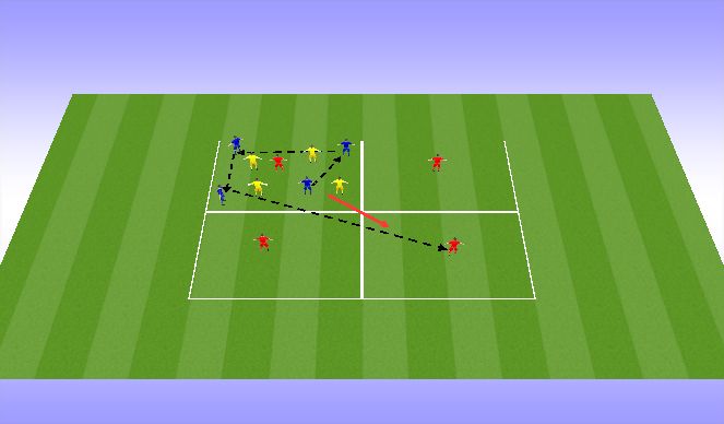 Football/Soccer Session Plan Drill (Colour): Anaerobic General