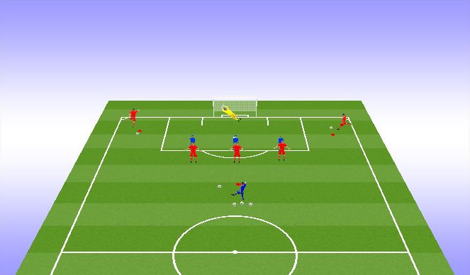 Football/Soccer Session Plan Drill (Colour): Aerobic Specific