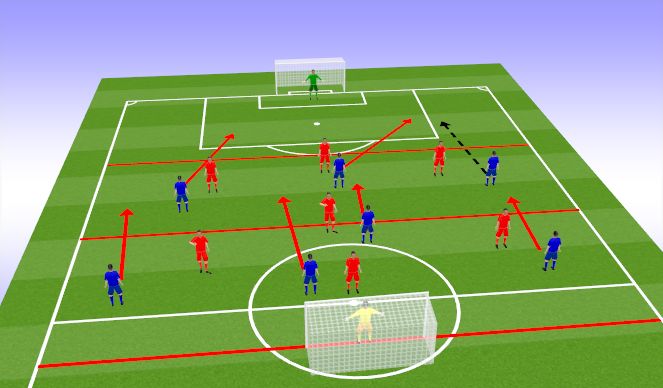 Football/Soccer Session Plan Drill (Colour): Screen 2