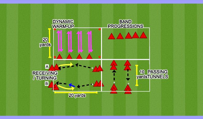 Football/Soccer Session Plan Drill (Colour): Linear Speed Warm-Up