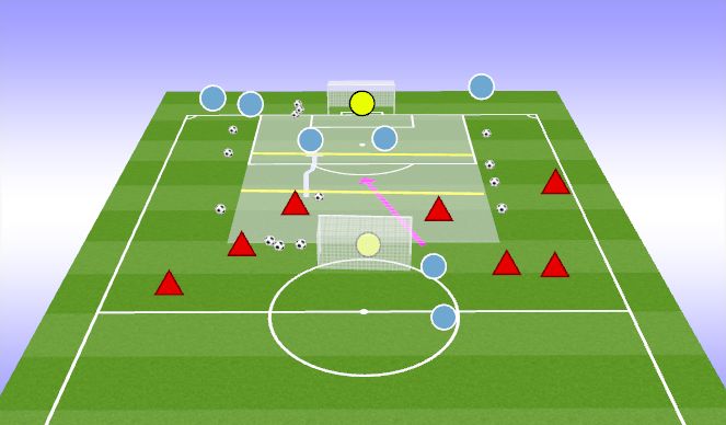 Football/Soccer Session Plan Drill (Colour): 3v3/4v4 Double Down Flying Changes