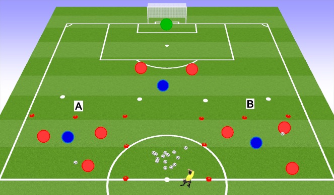 Football/Soccer Session Plan Drill (Colour): Overload