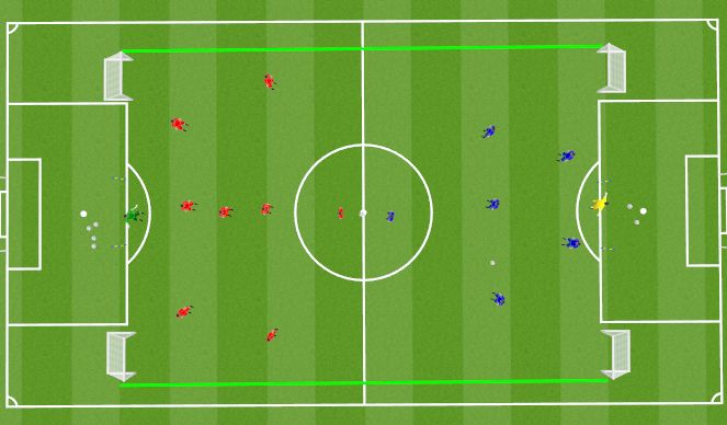 Football/Soccer Session Plan Drill (Colour): SSG