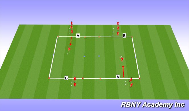 Football/Soccer Session Plan Drill (Colour): Warm Up