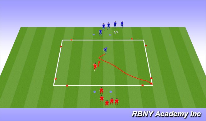 Football/Soccer Session Plan Drill (Colour): Activity 2 - Scissors Opposed