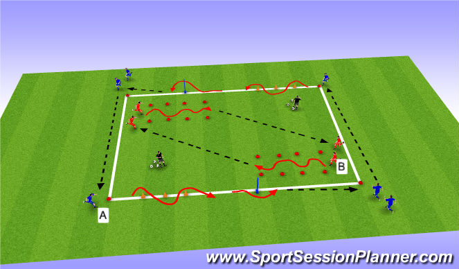 Football/Soccer Session Plan Drill (Colour): Ball Mastery