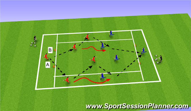 Football/Soccer Session Plan Drill (Colour): Possession