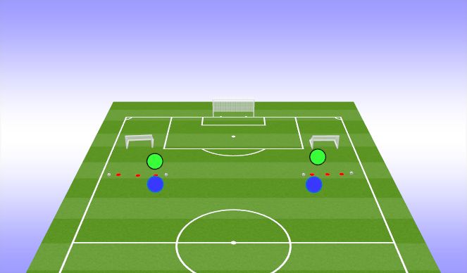 Football/Soccer Session Plan Drill (Colour): Animation 1