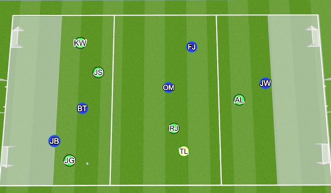 Football/Soccer Session Plan Drill (Colour): Animation 2