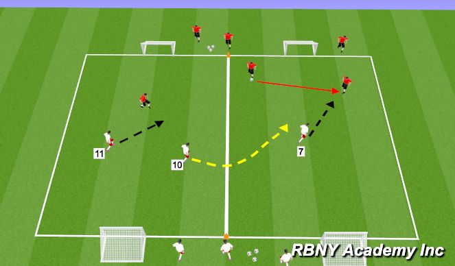 Football/Soccer Session Plan Drill (Colour): Main Theme