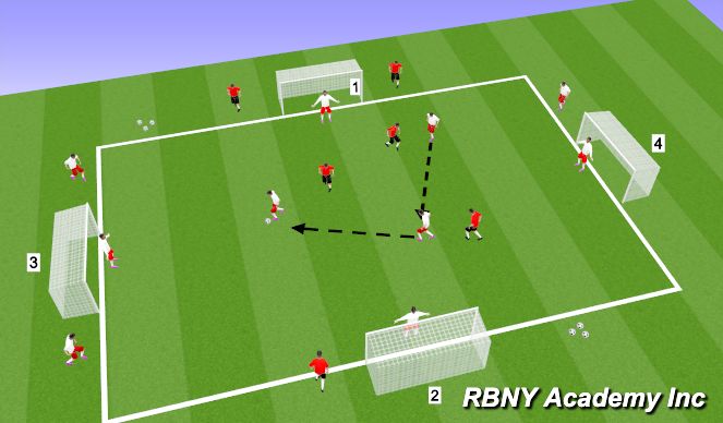 Football/Soccer Session Plan Drill (Colour): Conditioned Game I