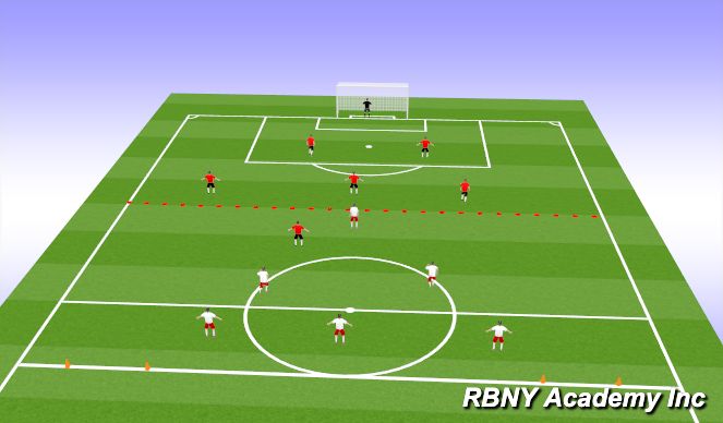 Football/Soccer Session Plan Drill (Colour): Conditioned Game II