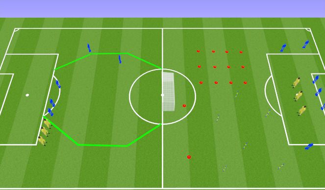 Football/Soccer Session Plan Drill (Colour): Field Layout