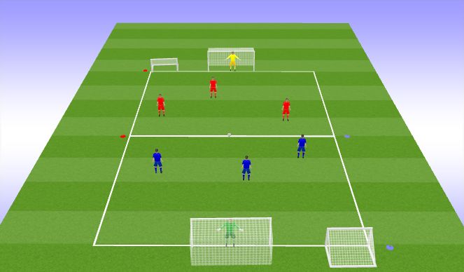 Football/Soccer Session Plan Drill (Colour): Screen 4