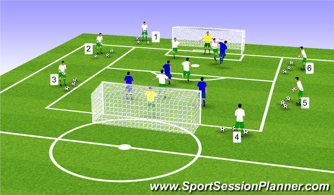 Football/Soccer Session Plan Drill (Colour): Defensive Heading Game