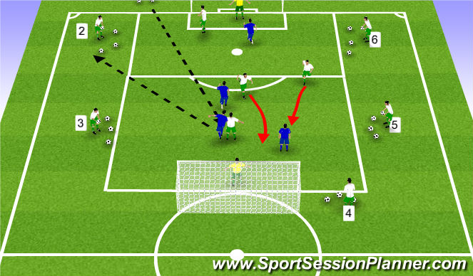 Football/Soccer Session Plan Drill (Colour): Progression 3