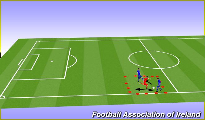 Football/Soccer Session Plan Drill (Colour): Pressing Game