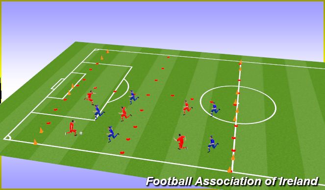 Football/Soccer Session Plan Drill (Colour): Possession Game