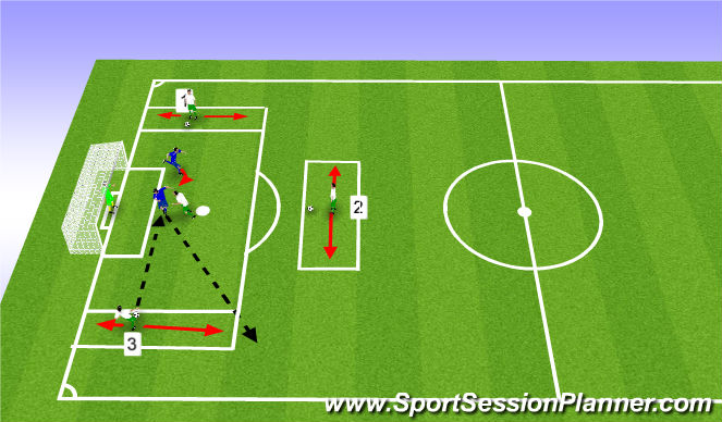 Football/Soccer Session Plan Drill (Colour): Progression 1