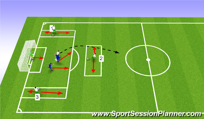 Football/Soccer Session Plan Drill (Colour): Progression 4