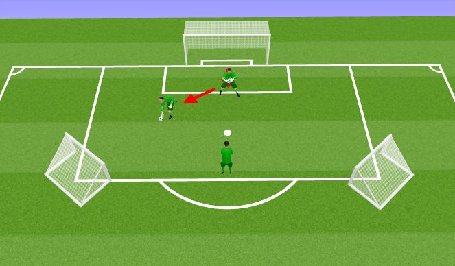 Football/Soccer Session Plan Drill (Colour): Warm Up