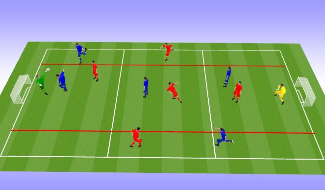 Football/Soccer Session Plan Drill (Colour): Small Side Game