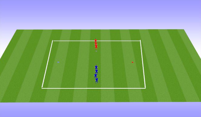 Football Soccer: Balance And Speed Excercise (technical: Turning, Beginner)