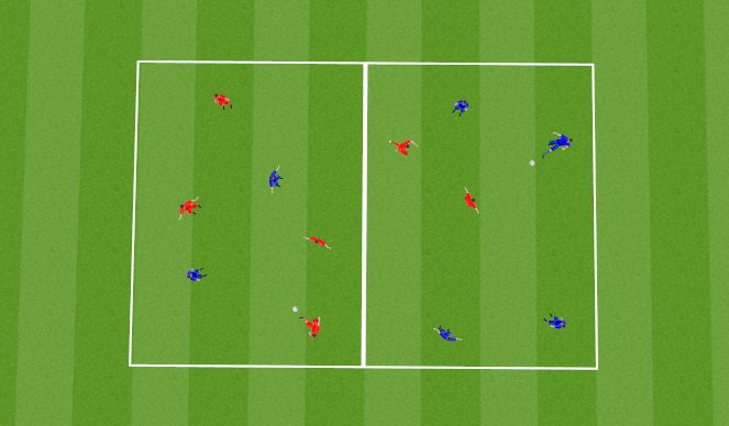 Football/Soccer Session Plan Drill (Colour): Opposed