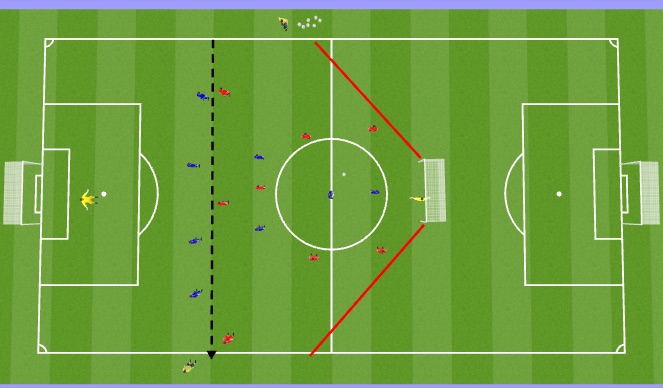 Football/Soccer Session Plan Drill (Colour): SSG