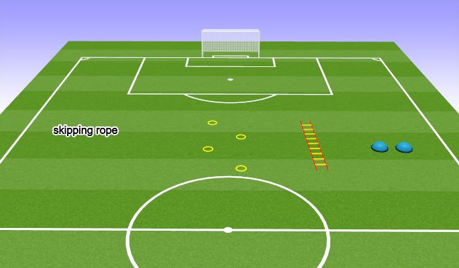 Football/Soccer Session Plan Drill (Colour): Screen 1