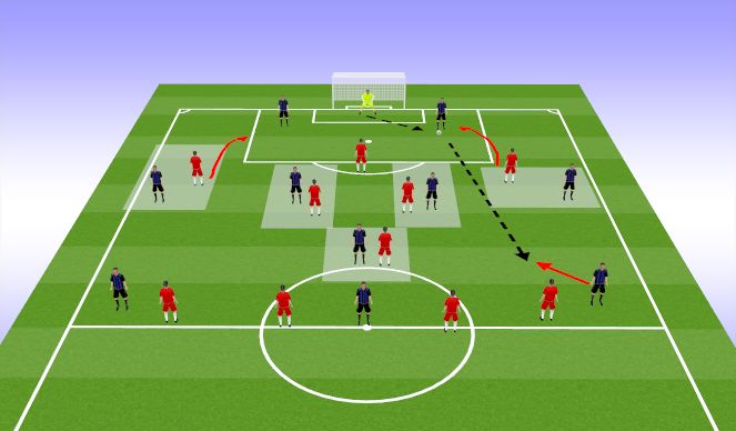 Football/Soccer Session Plan Drill (Colour): Screen 2