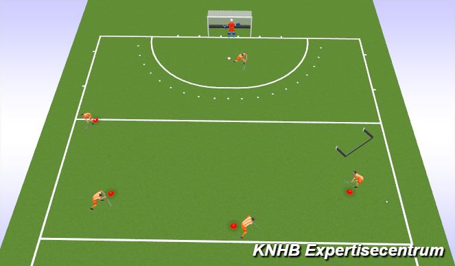 Hockey Session Plan Drill (Colour): Screen 4