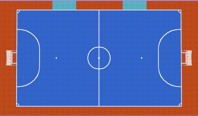 Futsal: 10/3 Session (Tactical: Attacking Principles/Formations, Junior)