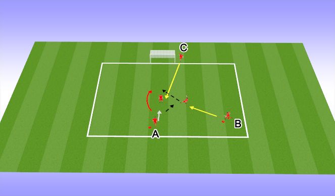 Football/Soccer Session Plan Drill (Colour): Screen 3