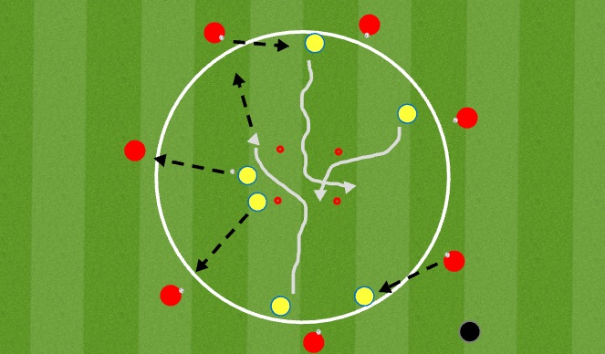 Football/Soccer Session Plan Drill (Colour): Categories