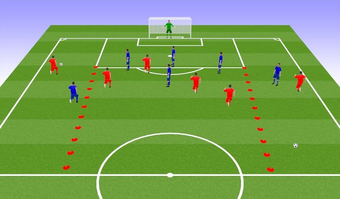 Football/Soccer Session Plan Drill (Colour): Crossing Opposed