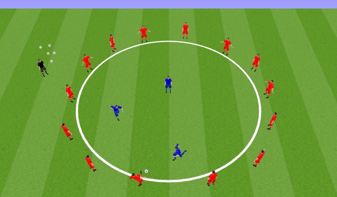 Football/Soccer Session Plan Drill (Colour): Rondo