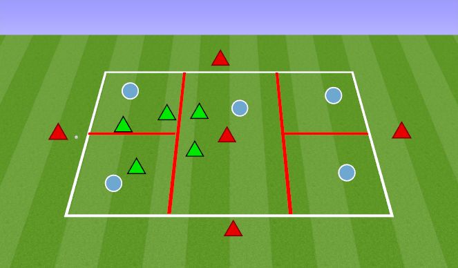 Football/Soccer Session Plan Drill (Colour): 5v5+5 Transition Game