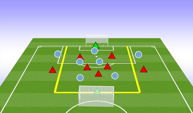 Football/Soccer Session Plan Drill (Colour): 6(+2) vs. 6 (+2) Negative Transition