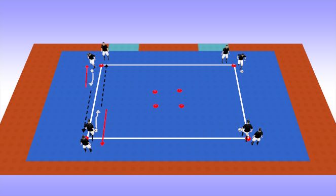 Futsal Session Plan Drill (Colour): Back Pedal