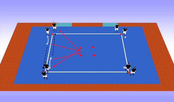 Futsal Session Plan Drill (Colour): Diagonal Movement