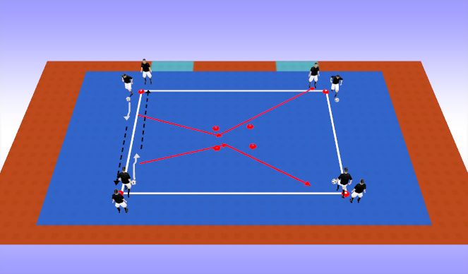 Futsal Session Plan Drill (Colour): Diagonal Back Pedal