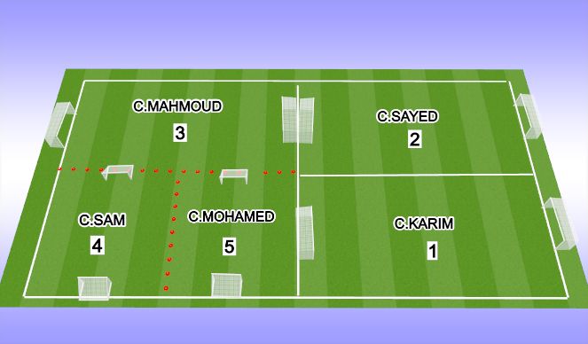 Football/Soccer Session Plan Drill (Colour): Warm Up 