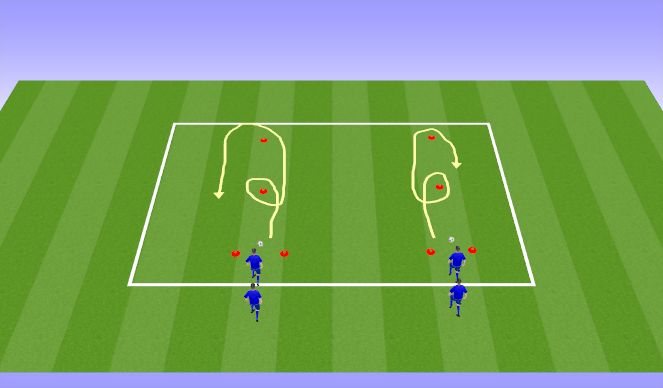 Football/Soccer Session Plan Drill (Colour): Dribbling