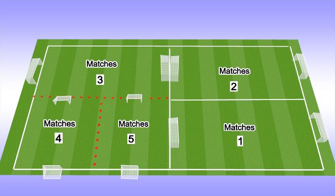 Football/Soccer Session Plan Drill (Colour): Matches