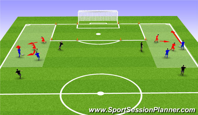 Football/Soccer Session Plan Drill (Colour): Functional 1