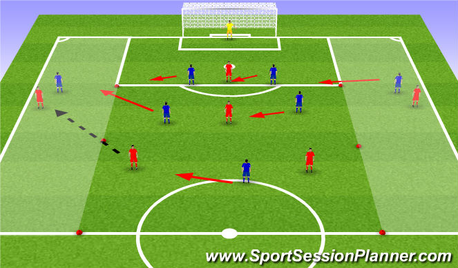 Football/Soccer Session Plan Drill (Colour): Crossing Game